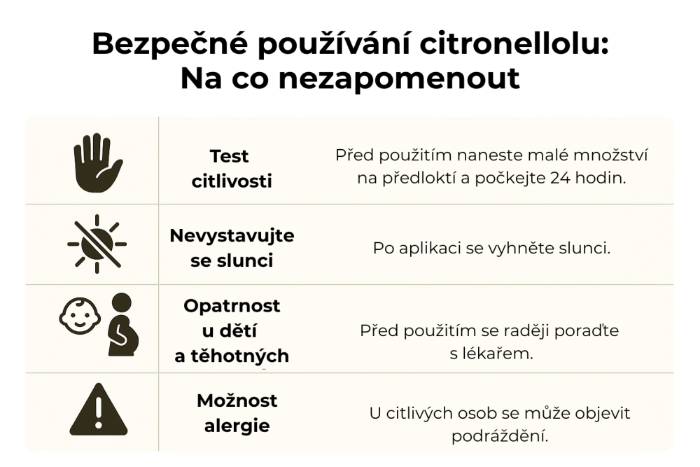 Infographic over veilig gebruik van citronellol – gevoeligheidstest, bescherming tegen de zon, voorzichtigheid bij kinderen en zwangere vrouwen, kans op allergie.